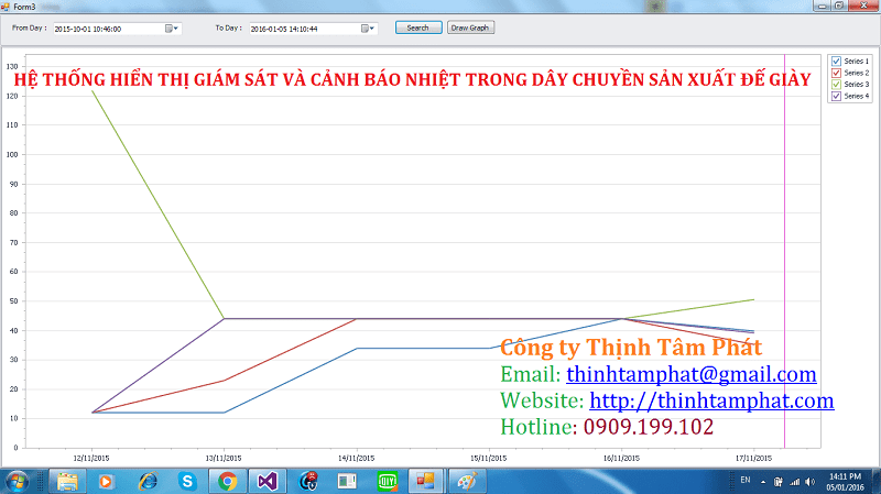Hệ_thống_giám_sát_nhiệt_độ_dây chuyền_sản_xuất_đế_giày